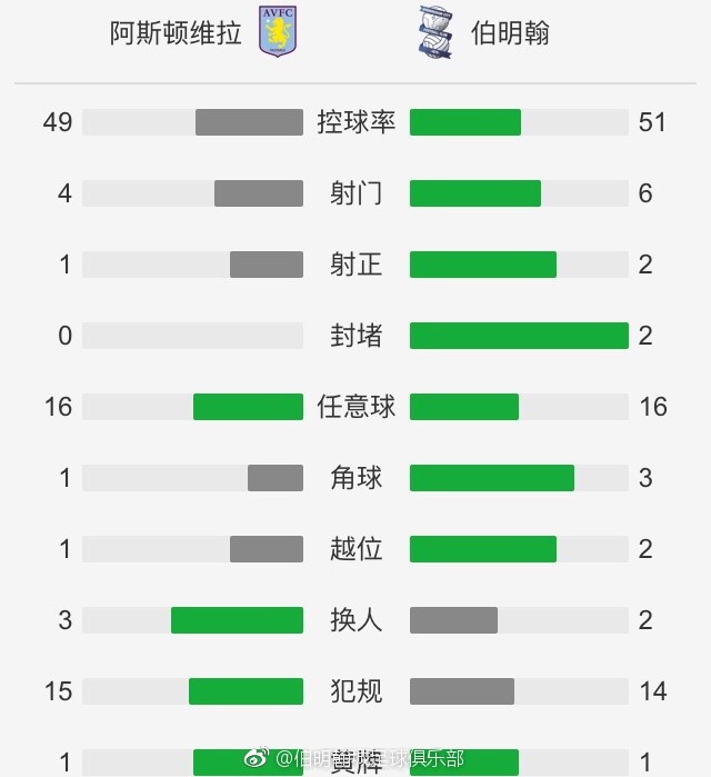 到了这里我才明白，那些不过是不入门的匹夫之勇。